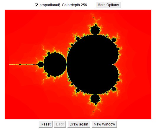 Image for Mandelbrot. Java not active